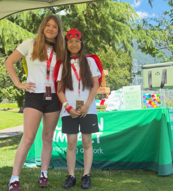 RCHF Charity Golf Fundraiser